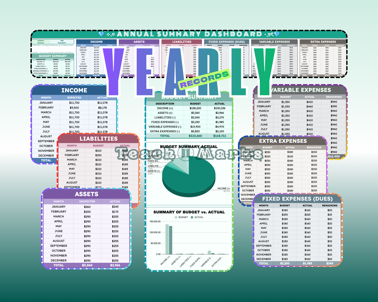 Advanced Ledger - MultiCurrency & Vibrant Money Tracker
