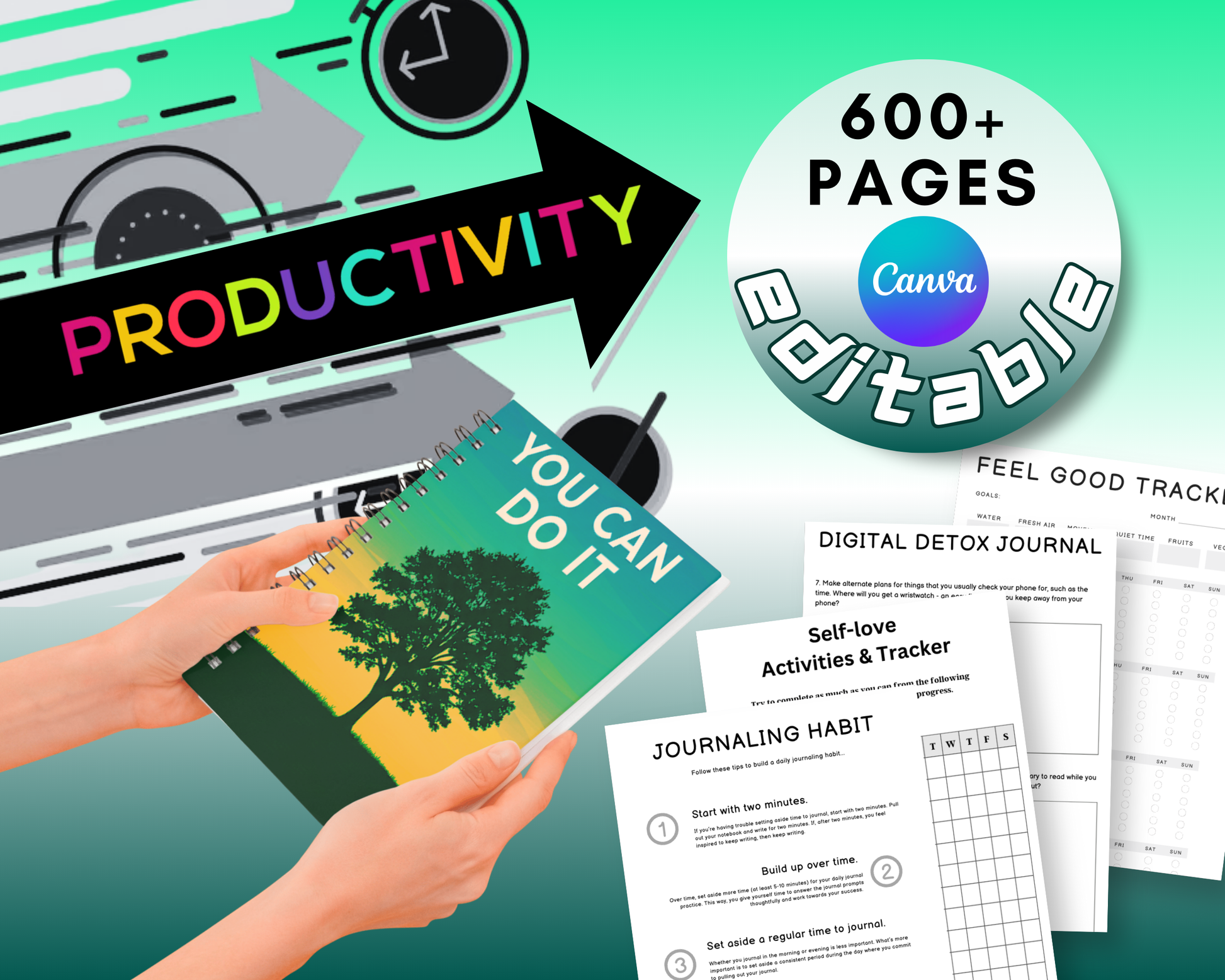 Productivity